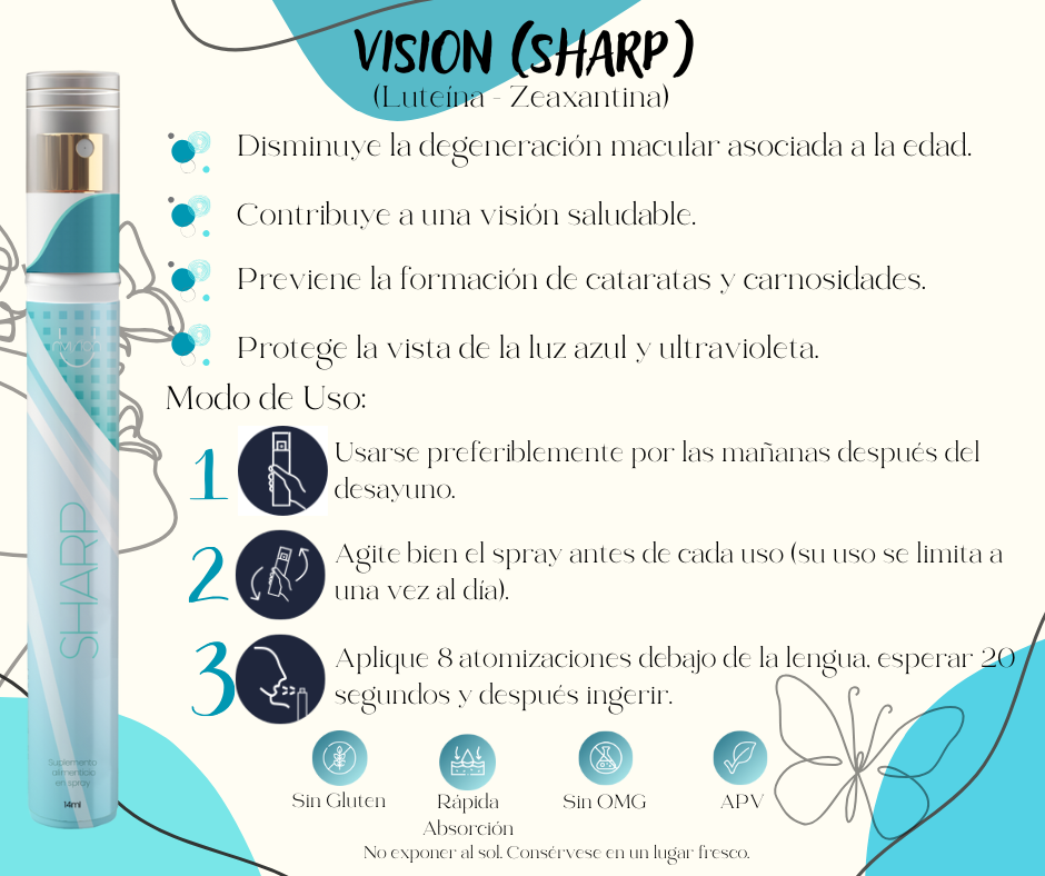 SHARP | VISION Clara